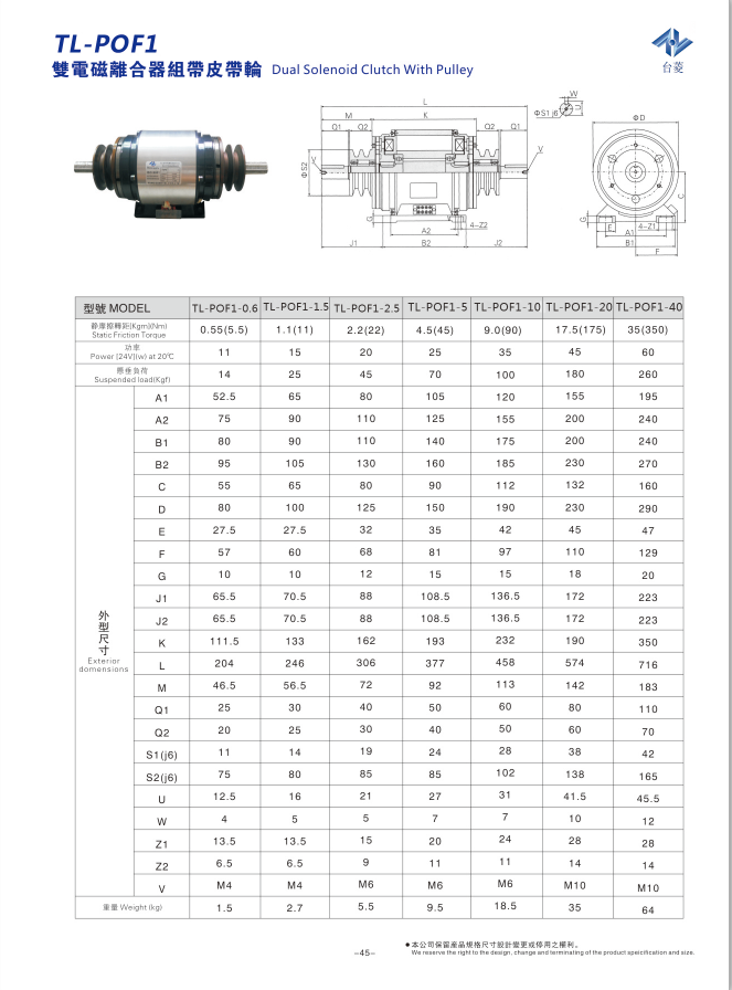 双电磁离合器组带皮带轮规格参数