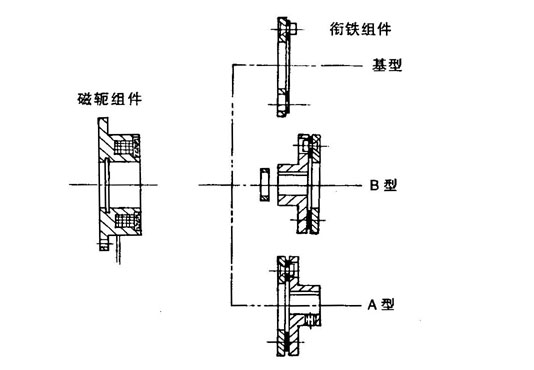 电磁制动器工作原理图，东莞电磁制动器厂家
