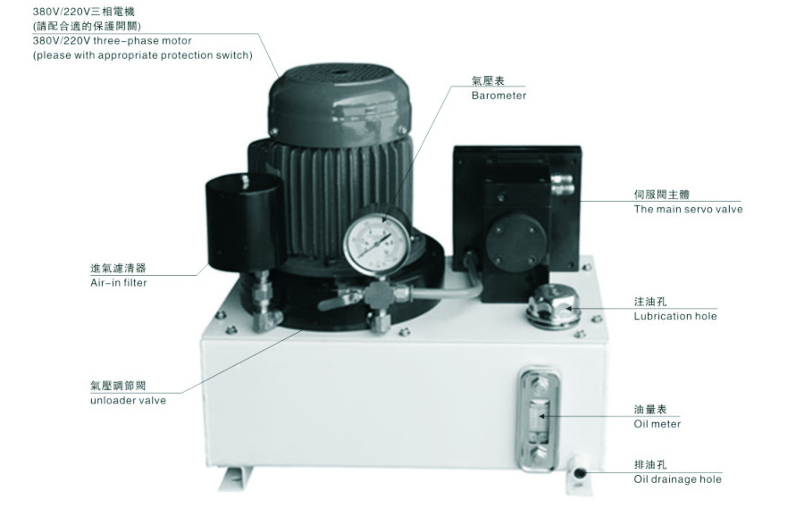 附近哪里有对边机，广东对边机厂家