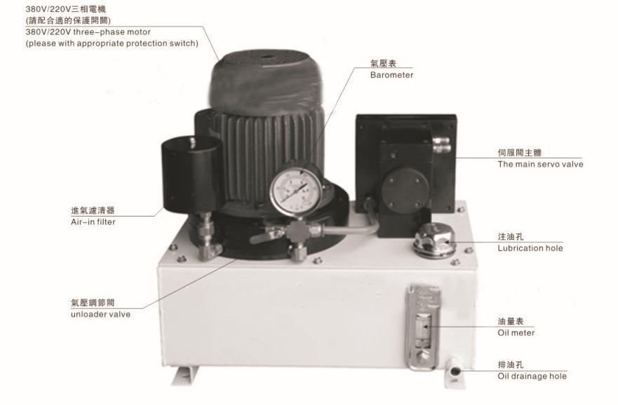 验布机不对边怎么调怎么调，金牌对边机厂家告诉你