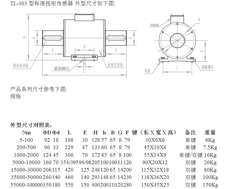 扭矩传感器外形尺寸图01